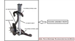 Left Front Suspension Knee Assembly Oem 16-20 Nissan Rogue. Fixed Price $150.00.